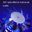 USB Plug-in Deodorizer: Bedroom, Desktop, Car Negative Ion Air Purifier - 4