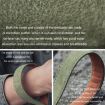 PGYTECH Grass Green SLR Mirrorless Camera Wrist Strap Anti-lost Lanyard - 5