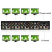 FJGEAR FJ-108AV 1 In 8 Out Audio Video Splitter CVBS Separator - 5