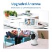5" HD Baby Monitor Wireless WiFi Camera - US Plug - 2
