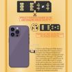 R-SIM18 CLUB Unlock Card for iOS - TMSI/eSIM/ICCID/IPCC Integration - 5