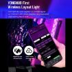 YONGNUO YN360IV RGB Photography Fill Light, 480 LEDs, APP Controlled - 8