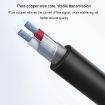 JINGHUA 3.5mm to 6.5mm Audio Cable for Guitar Amplifier, 5m Length - 4