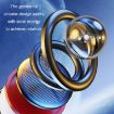 Silver Interstellar Vast Solar Rotating Car Aromatherapy Ornaments - 3