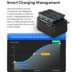 Insta360 X4 AMagisn Battery Charger Seat - Camera Accessories - 8