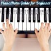 Removable Silicone Piano Notes Guide for 88-Key Keyboard, White/Black Text - 6