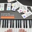 Removable Silicone Piano Notes Guide for 61-Key Keyboard - White Text - 4