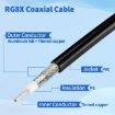 8m N Male to BNC Male RG8X Coaxial Cable - RF Connector Adapter - 5