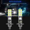 55W H3 Automotive LED Bulbs - High Brightness Fog Light - 4