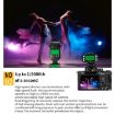 Sony Pixel King Pro Camera Wireless Radio Flash TTL Transmitter Receiver - 4