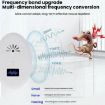 Ultrasonic Electronic Mosquito & Insect Repellent Mouse Repellent UK Plug - 3