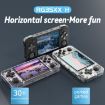 ANBERNIC RG35XXH Wireless Handheld Game Console, 32G Memory, Black - 2