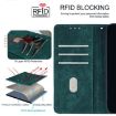 Xiaomi 14 Ultra Green Leather RFID Blocking Phone Case - 6