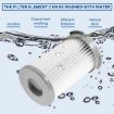 Electrolux ZS203 ZT17635 ZT17647 ZTF7660IW Vacuum Cleaner Filters Grey - 5