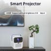 CYS2 Portable HD Android Projector, 1GB+8GB, Amlogic T950s, EU Plug - 4