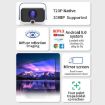 CYS2 Portable HD Android Projector, 1GB+8GB, Amlogic T950s, EU Plug - 5