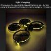 DJI Flip CQT Drone Luminous Fuselage Stickers - Red Blue Light Up - 4