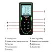 ARTBULL 100m Laser Distance Meter Handheld Room Measuring Instrument - 4