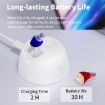 Invisible Rechargeable CIC Hearing Aid - Portable Mini Sound Amplifier Pair - 9