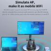 COMFAST CF-947AX WiFi6 Bluetooth Network Card 900Mbps Dual Band 2.4G/5.8G - 8