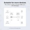 Mindpure AD014 VGA to HDMI Converter with Audio & Power Supply Adapter - 3