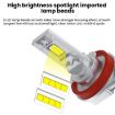 2pcs Mini 1:1 Direct Plug 9005 Car LED Headlight Bulb - White Light - 4