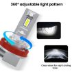 2pcs Mini 1:1 Direct Plug 9005 Car LED Headlight Bulb - White Light - 8