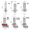 2pcs 9006 Mini Direct Plug Car LED Headlight Bulbs - White Light - 3