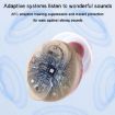 Invisible Elderly Hearing Aids with Noise Reduction & Digital Display Charging - 9