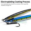PROBEROS LF151 21G Sinking Lure 3D Fast-Draw Sea Fishing Hook - 6