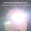 E-SMARTER W6100A LED Mini Wave Sensor Headlamp for Outdoor Adventure - 7