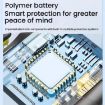 100W Metal Car Charger, Retractable Cable, TYPE-C+TYPE-C (PD+QC) - 3