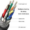 VegGieg V2.0 4K60Hz HDMI Cable 3m - TV, Monitor, Projector (Black) - 6