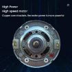 24V 12000RPM 775 Micro Motor for Garden Tools, Water & Air Pump, Fan - 5