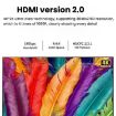 VegGieg HHI HDMI 2.0 Cable 4K 60Hz TV Monitor Projector, 12M Length - 7