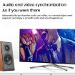 VegGieg HHI HDMI 2.0 Cable 4K 60Hz TV Monitor Projector 15M Length - 9