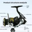 YUMOSHI LP2000M Metal Spinning Fishing Reel 5.2:1 High-Speed Gear Ratio - 4