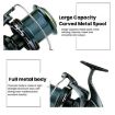YUMOSHI TC14000 All-Metal Spinning Reel, Zero Backlash, 4.7:1 Gear Ratio - 8