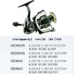 YUMOSHI SE4000 Spinning Reel, Dual Handle, 5.2:1 Gear Ratio, Anti-Shake - 8