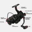 YUMOSHI KP4000 Dual Brake Fishing Reel - Metal Shallow Spool, Zero-Gap - 4