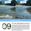 DJI Mavic 4 Pro RCSTQ ND8/PL Lens Filter - 3