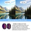 DJI Mavic 4 Pro RCSTQ ND8/PL Lens Filter - 5