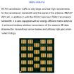Measy W2H 60GHz 4K Ultra HD Wireless Transmission Kit, 30m Range, EU Plug - 6