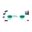 Measy W2H 60GHz 4K Ultra HD Wireless Transmission Kit, 30m Range, UK Plug - 8
