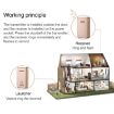 CACAZI FA8 Self-Powered Wireless Doorbell, US Plug, Black - 6
