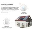 CACAZI FA88 Wireless Doorbell, Self-Powered, UK Plug, White - 7