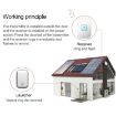 CACAZI FA86 Self-Powered Wireless Doorbell, UK Plug, White - 6