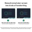 16" Rechargeable LCD Writing Tablet for Kids - Blue/Green Drawing Board - 6