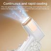 Sapphire Ice Sense Hair Removal Device, Painless, EU Plug, White - 4