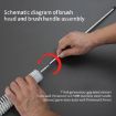 Car Radiator Cleaning Brush with Stainless Steel Rod - Water Tank Cleaner - 3